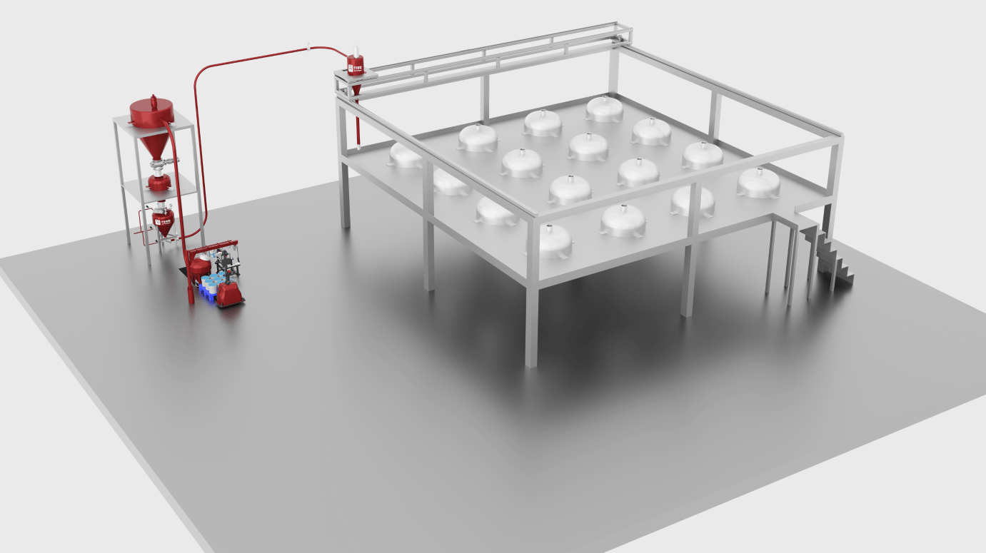 粉料自动输送和加料
